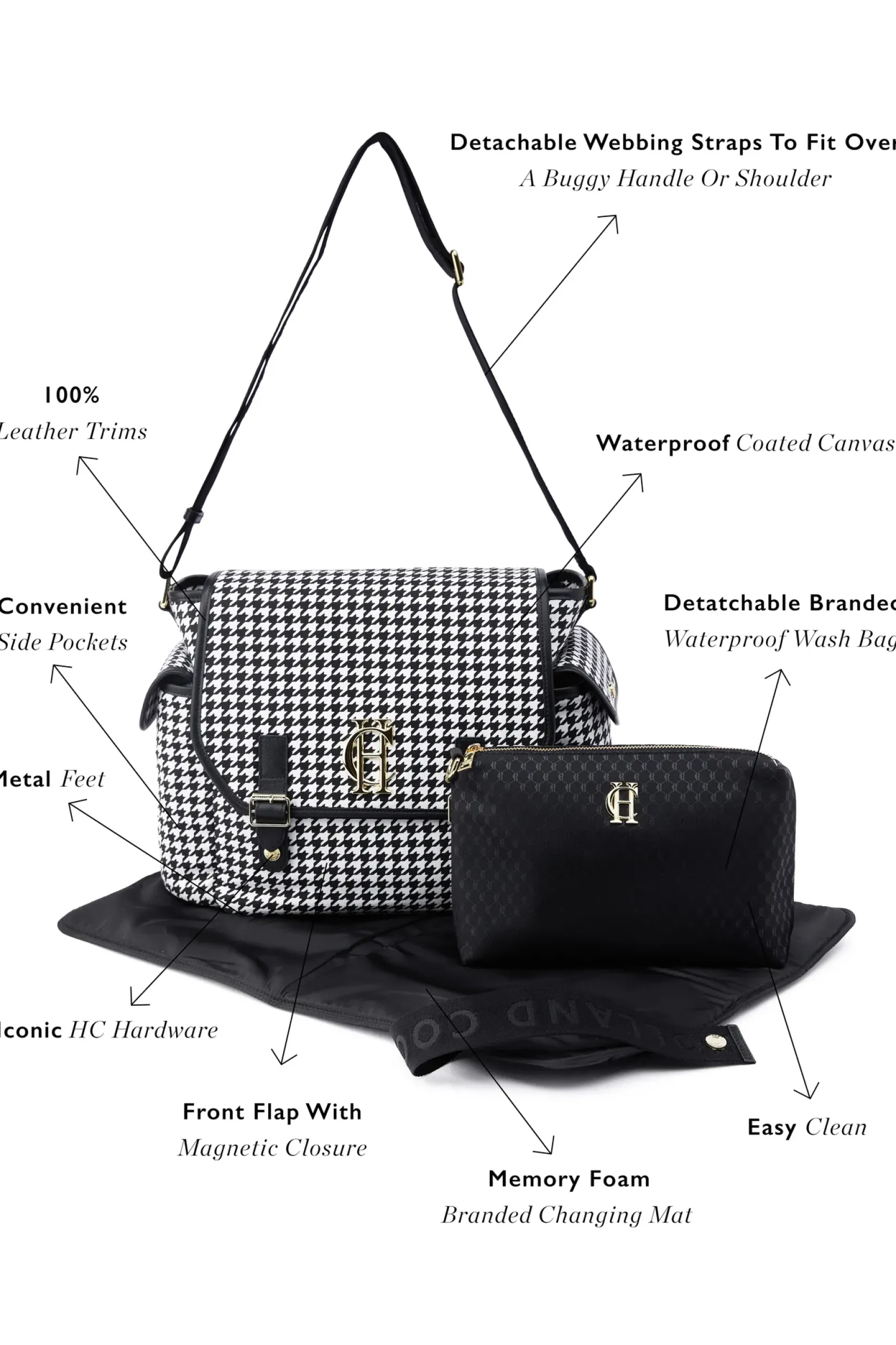 Holland Cooper Little Gifting|Shop By Collection-Hudson Changing Bag Houndstooth