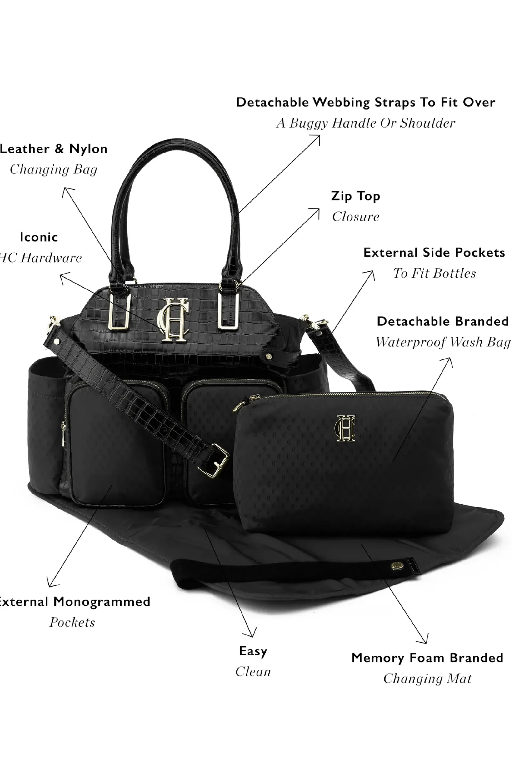 Holland Cooper Little Gifting|Shop By Collection-Thames Changing Bag Black Monogram