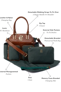 Holland Cooper The Perfect Gesture|Little Gifting-Thames Changing Bag Racing Green